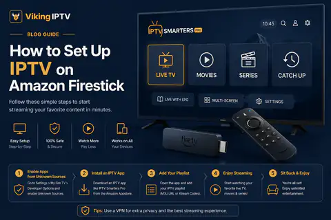 Viking IPTV guide graphic titled How to Set Up IPTV on Amazon Firestick, showing an IPTV player interface on a television next to a Fire TV Stick and remote, with five numbered setup steps beneath
