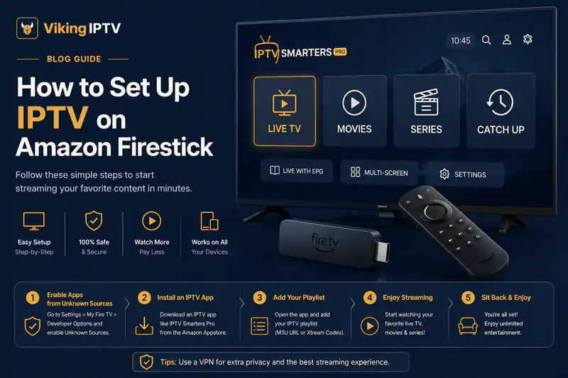 Viking IPTV guide graphic titled How to Set Up IPTV on Amazon Firestick, showing an IPTV player interface on a television next to a Fire TV Stick and remote, with five numbered setup steps beneath